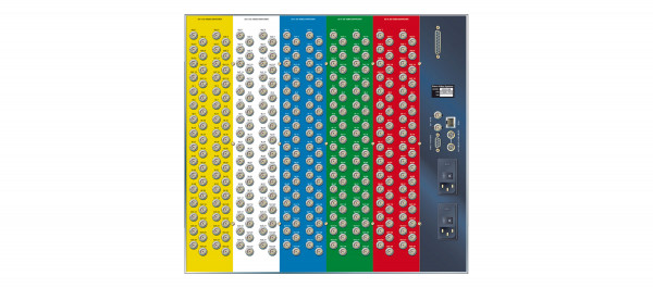 Sierra Pro XL 32x32 RGBHV Router Family